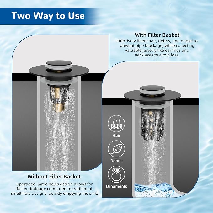 Hibbent Upgraded 3 in 1 Bathroom Sink Drain Strainer, Pop Up Stopper - Image 3