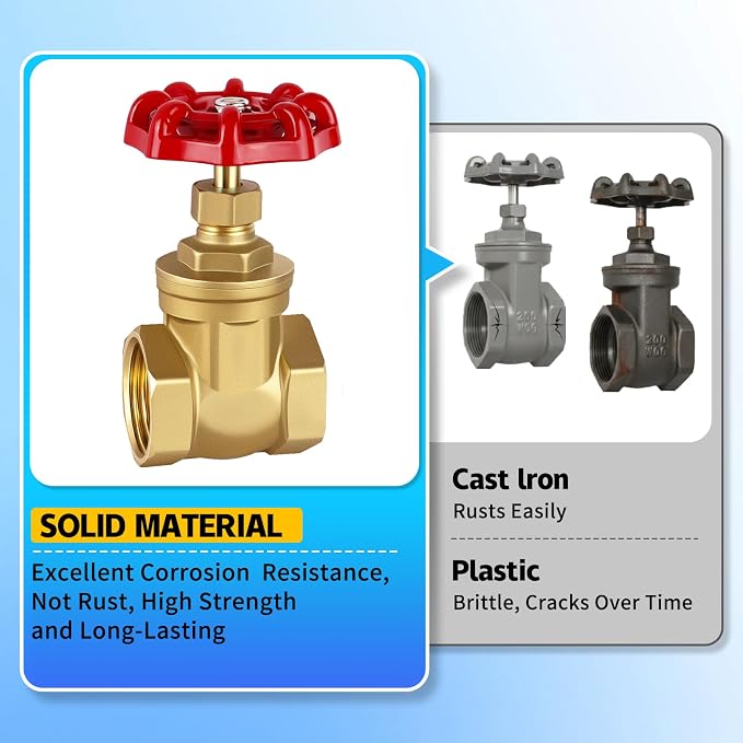 2’’ NPT Brass Gate Valve, 200 WOG Manual Rotary Sluice Valve - Image 3