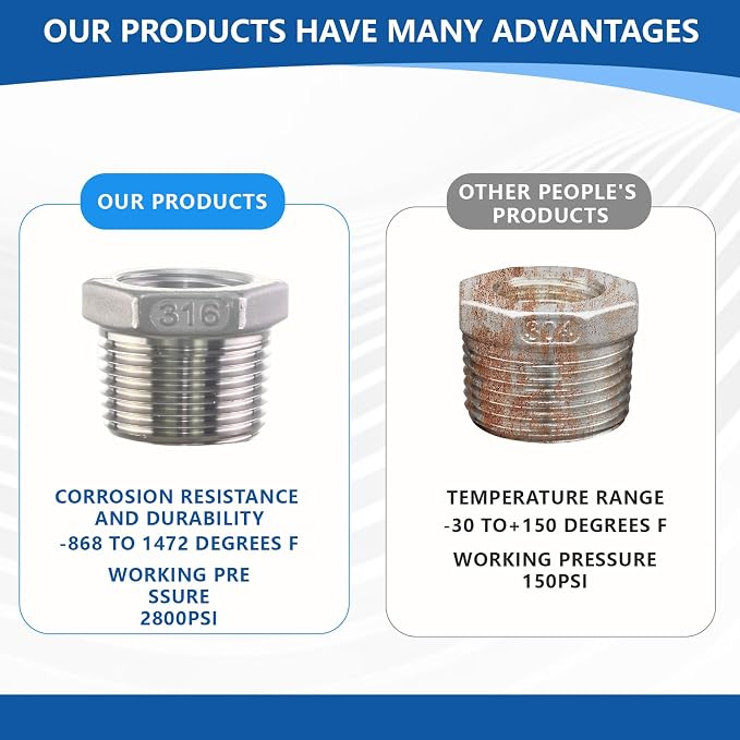 316 Stainless Steel Hex Bushing Reducer, 3/4" NPT Male to 3/8" NPT Female Pipe - Image 2