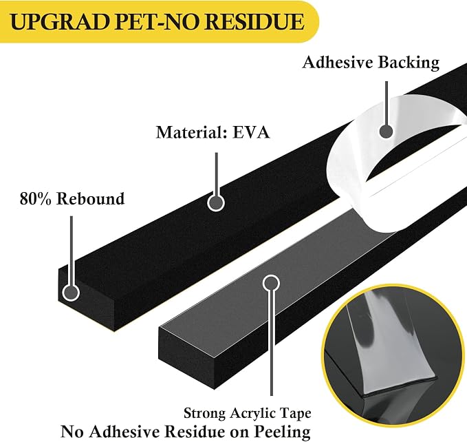 fowong AC Window Seal Foam Tape, 4 Rolls | High Resilience Adhesive Foam - Image 8
