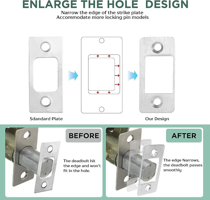 2 Pk Upgrade Large Hole Deadbolt Restorer Strike Plates, Stainless Steel Round - Image 4