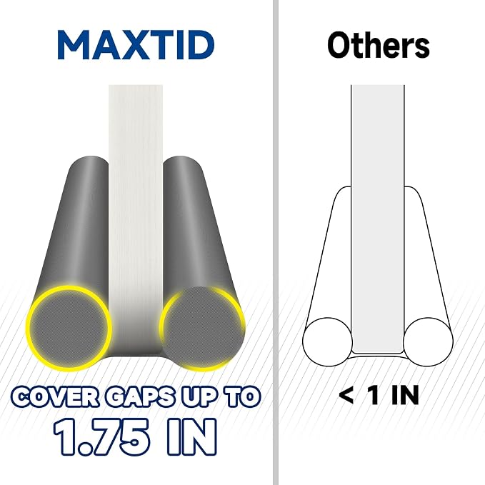 MAXTID Door Draft Stopper for Bottom of Door Weather Stripping Seal 36"Grey | - Image 3