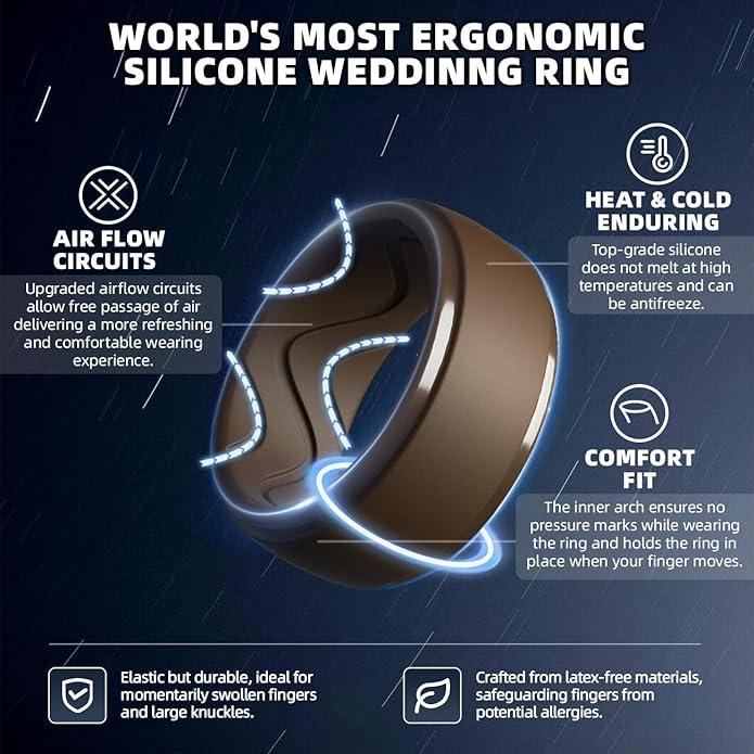 Egnaro Men's Silicone Rings 10mm Wide 2.5mm Thick, Rubber Wedding Bands with Inner Arc Ergonomic Breathable Design, 1/4/5/7 Variety Multipack