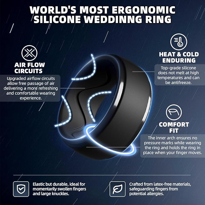 Egnaro Men's Silicone Rings 10mm Wide 2.5mm Thick, Rubber Wedding Bands with Inner Arc Ergonomic Breathable Design, 1/4/5/7 Variety Multipack