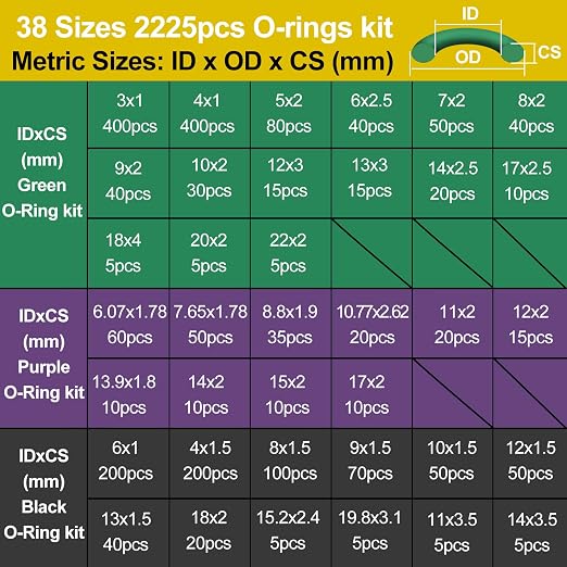 2225pcs 38 Sizes Rubber O Ring Assortment Kit, - Image 2
