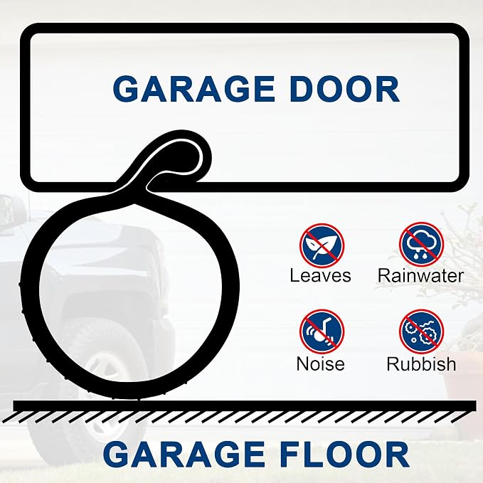 8.2FT Garage Door Bottom Seal Rubber 0.19" P Bulb Bottom Garage Weather - Image 4