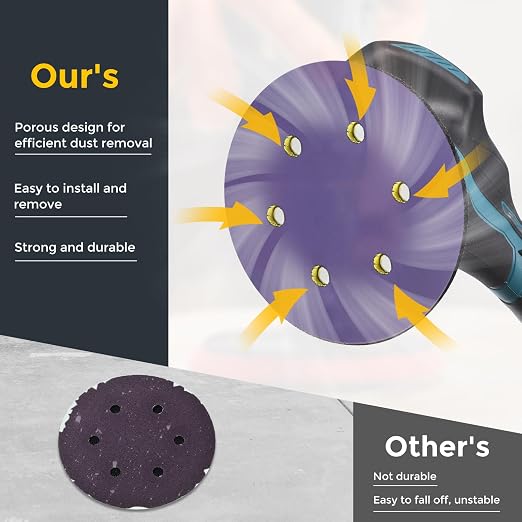 HARFINGTON 15Pcs 5Inch Sanding Disc 8 Hole 1000Grit Purple Aluminum Oxide | - Image 4
