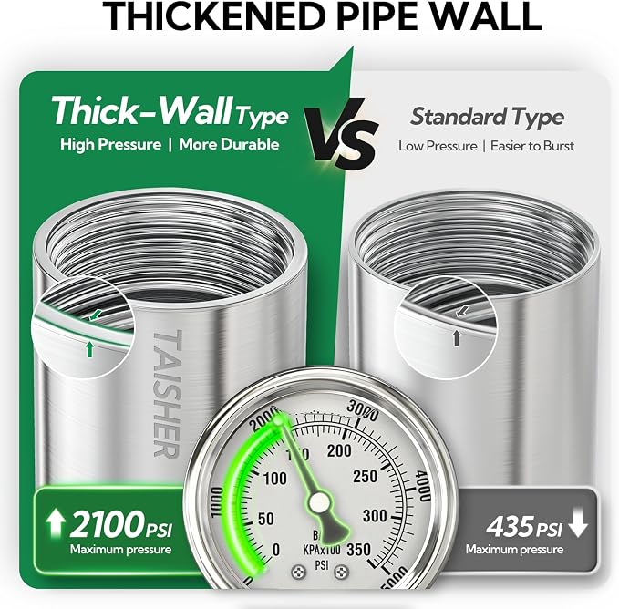 2pcs Thickened Nipple Cast Pipe 1" MNPT x 1" FNPT - Image 4