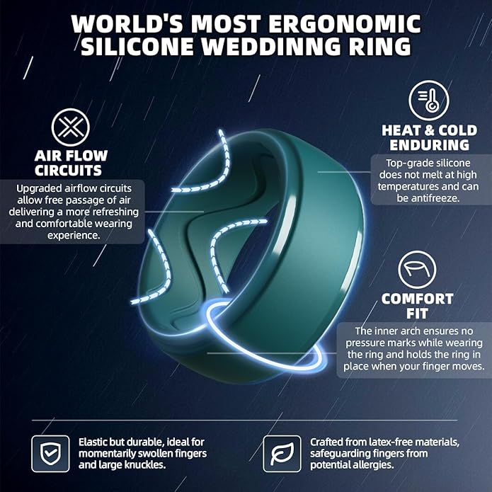 Egnaro Men's Silicone Rings 10mm Wide 2.5mm Thick, Rubber Wedding Bands with Inner Arc Ergonomic Breathable Design, 1/4/5/7 Variety Multipack