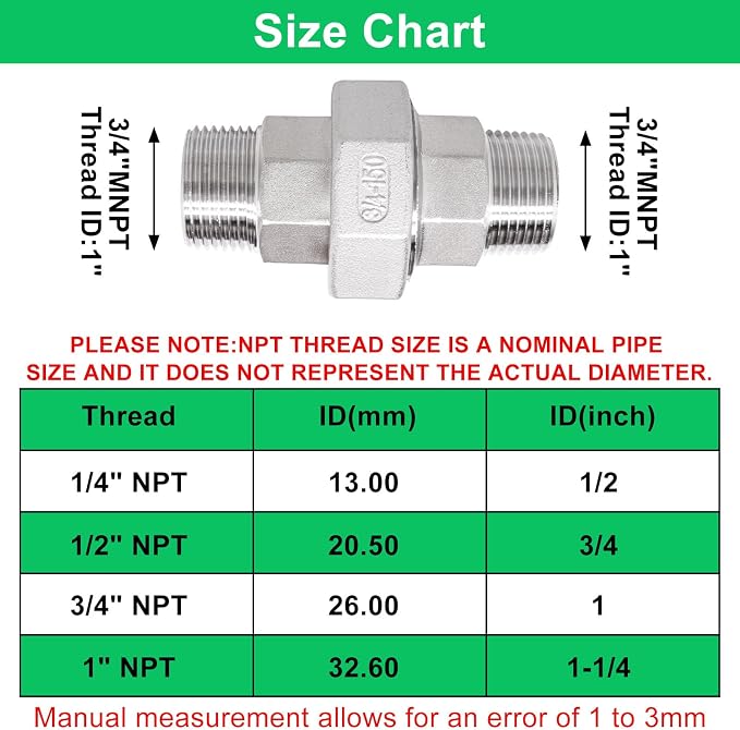 2Pcs Cast Pipe Fittings Union, 3/4" NPT Male x 3/4" NPT Male Thread 304 - Image 2