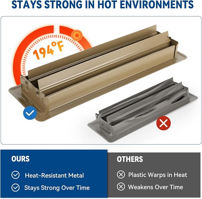 6" x 12" Floor Register Vent Covers 2Pack - Image 6