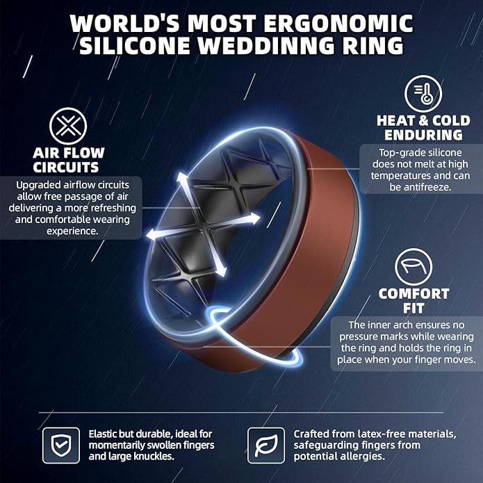 Egnaro Silicone Rings for Men 1/4/5/6/7 Multipack of Breathable Mens Silicone Rubber Wedding Rings Bands - Step Edge