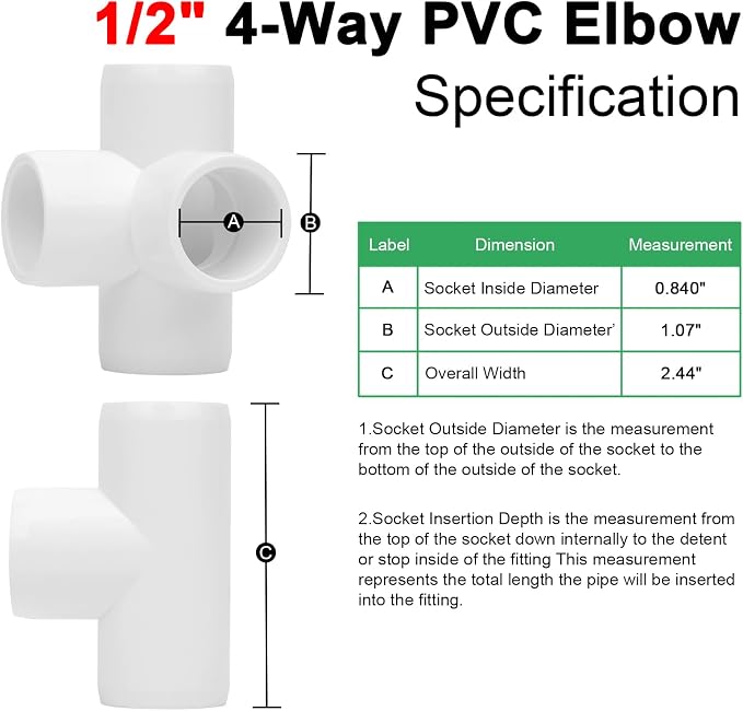 12Pack 1/2IN 4-Way Elbow PVC Pipe Fittings Furniture Grade SCH40 4 Way Side - Image 2