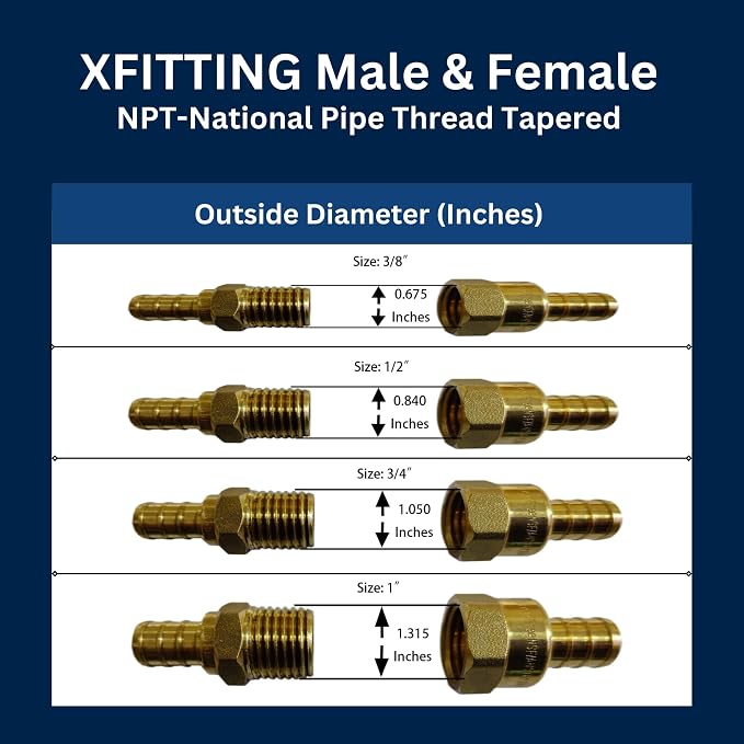 XFITTING 1 Pack 1/2 in Female NPT x 1/2 in CPVC Drop Ear Elbow - Image 6