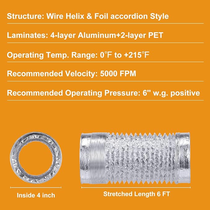 Heavy Duty 4"Flexible Dryer Vent Exhaust Duct Hose 6 Feet - Image 3