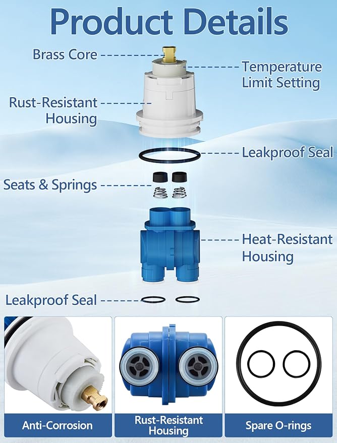 Shower Cartridge Replacement for Delta RP19804 | 1-Pack, Fits Delta Monitor - Image 5