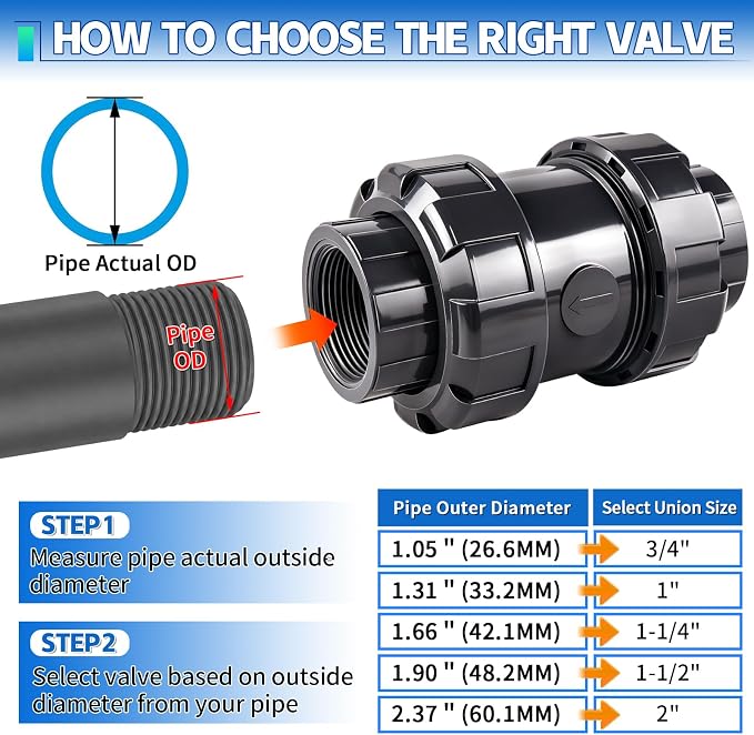 2 inch NPT PVC Check Valve, SCH80 Full Port Water Pump Ball Check Valve | Heavy - Image 8