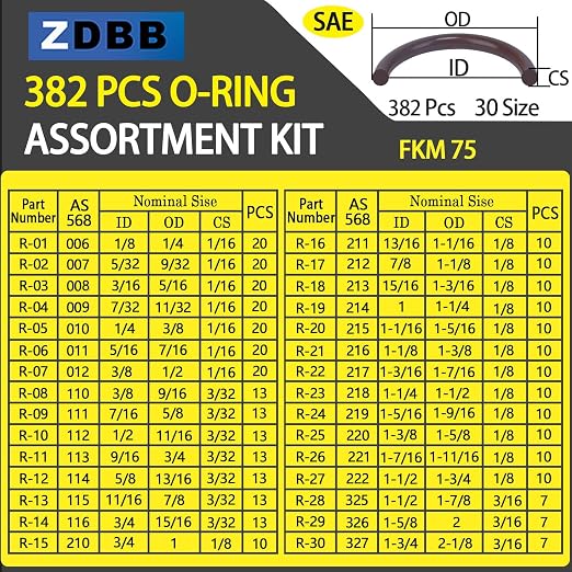 ZDBB 382 PCS SAE FKM Viton O Ring Assortment Kit 30 Sizes Fluorocarbon Oring - Image 2