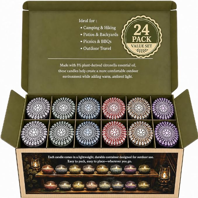 24 Pack Citronella Candles Outdoor, 2.5 oz Soy Wax Tin Candles - Image 2