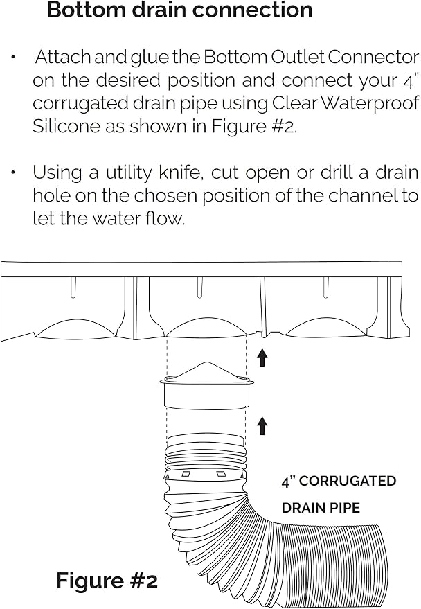 URA WATER - Model UA-100 - Drainage Trench Set - Channel Drain - 3 x 39" - - Image 7