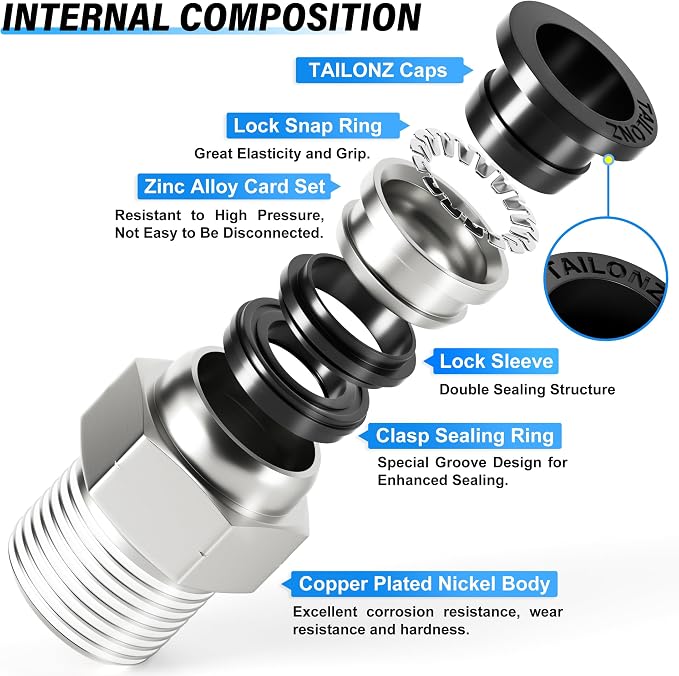 TAILONZ PNEUMATIC Male Straight 1/4 Inch Tube OD x 1/8 Inch NPT Thread Push to - Image 4