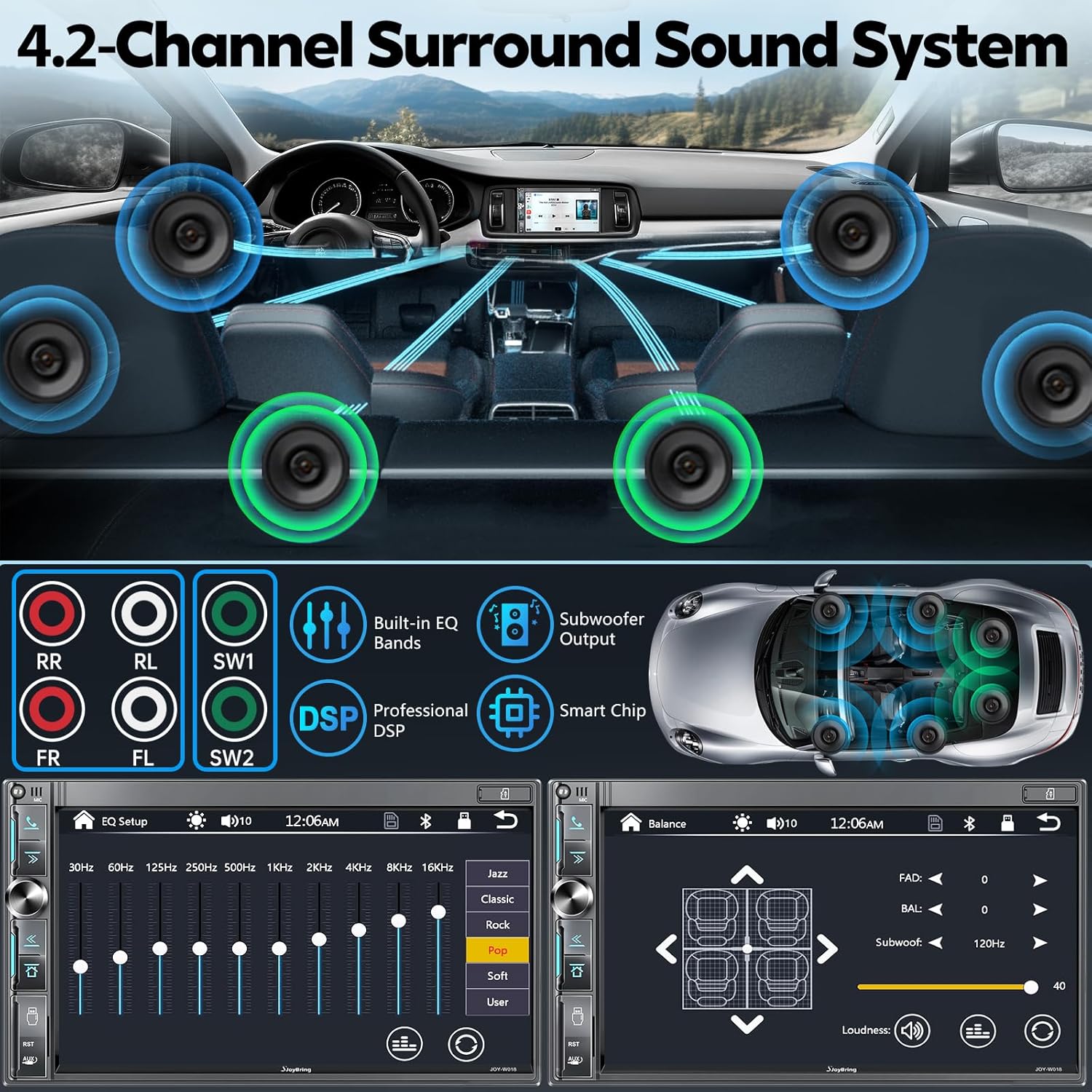 QLED Double Din Car Stereo with Dash Cam & Backup Camera, Wireless Apple CarPlay & Android Auto, Bluetooth, 4.2-Ch 2 Subwoofers Outputs, 7" QLED Touchscreen, MirrorLink, FM/AM Radio