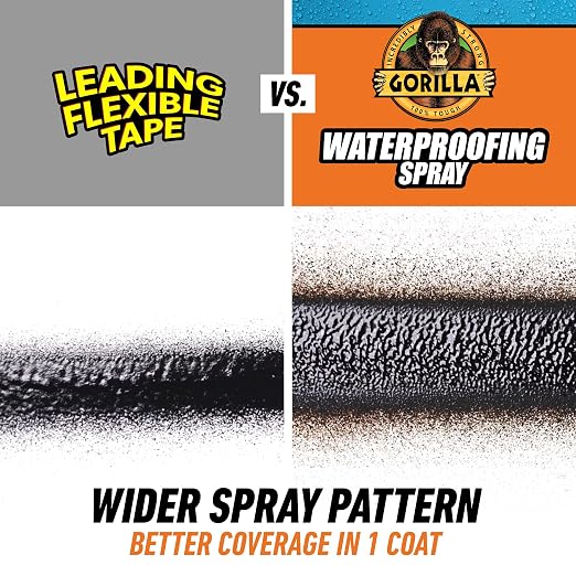 Gorilla Waterproofing Spray White, Flexible Rubberized Sealant Coating - Image 8