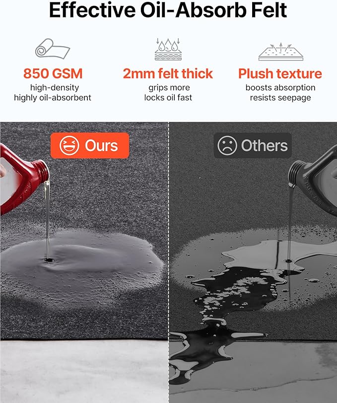 VEVOR Garage Floor Mat, 36 x 60 Inch Oil Spill Mat Garage Floor Mat - Image 4
