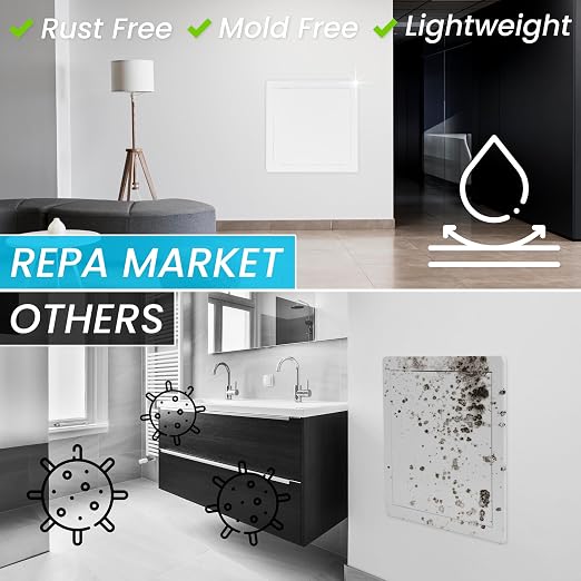 Repa Market 12 x 16 Access Panel - Image 6
