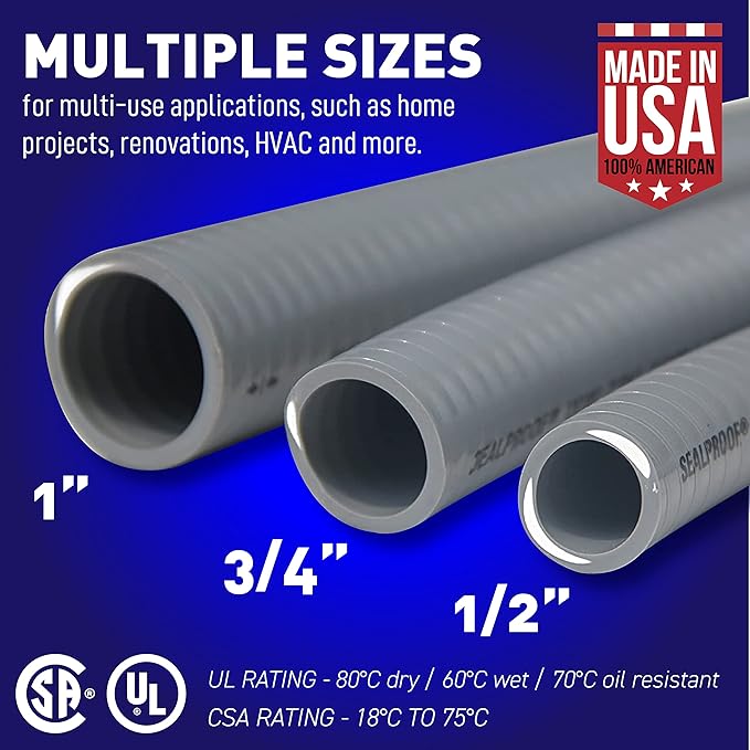 1-Inch Non-metallic Liquid-Tight Conduit and Connector Kit, 25 Foot Made in USA - Image 2
