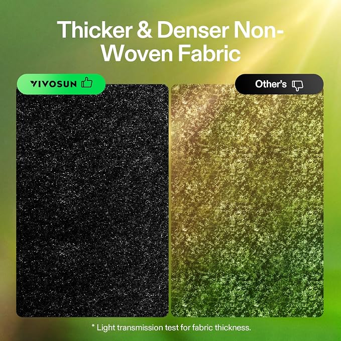 VIVOSUN 10-Pack 15 Gallon Plant Grow Bags, Heavy Duty Thickened Nonwoven Fabric - Image 8