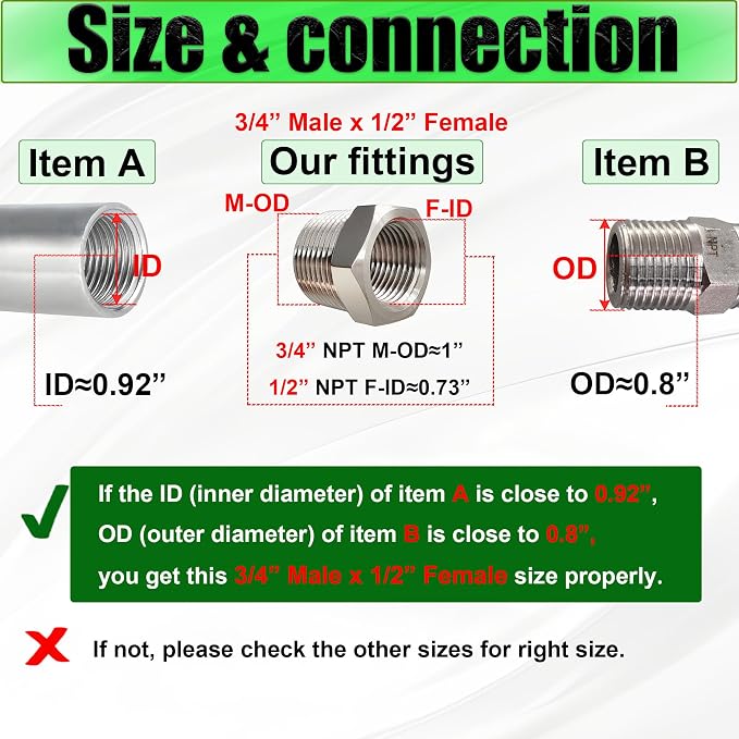 2 Pcs 304 Stainless Steel 3/4" Male to 1/2" Female Reducer Bushing, 3/4 Inch - Image 2