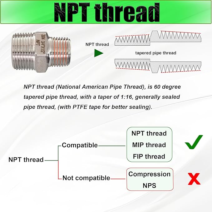 1" to 3/4" Male NPT Hex Reducing Nipple Fitting Adapter, 304 Stainless Steel 1 - Image 6