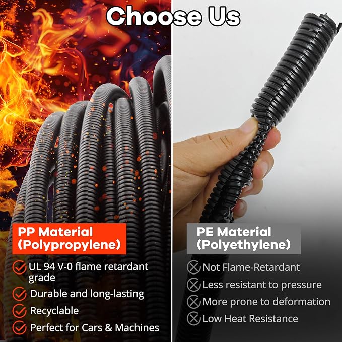 20FT 3/8in Wire Loom Split Tubing Auto Wire Conduit Flexible Cover - Image 3