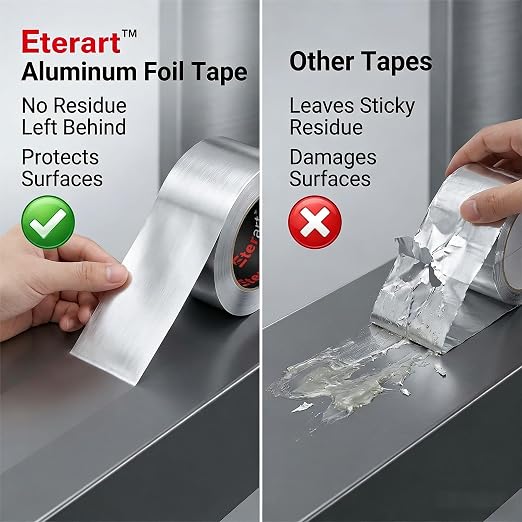 ETERART Aluminum Foil Duct Tape, High-Temp Seal - Image 8