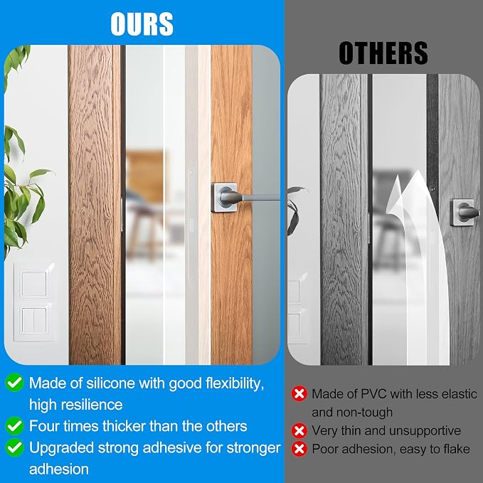 Draft Seal Tape for Doors and Windows 2 in x 20 Ft Silicone Weather Stripping - Image 3