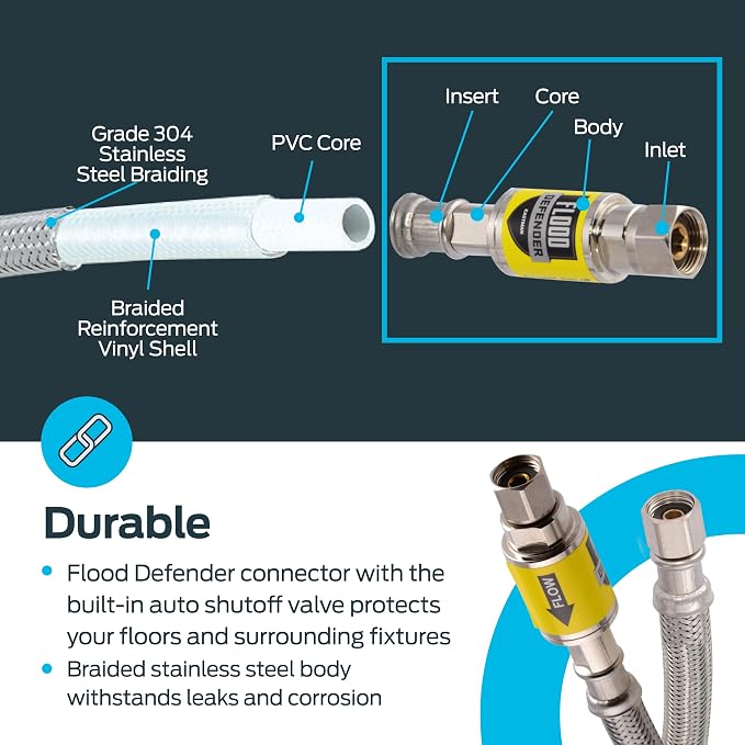 Eastman Ice Maker Connector, 1/4 Inch Compression, Flood Defender Auto Shutoff - Image 5