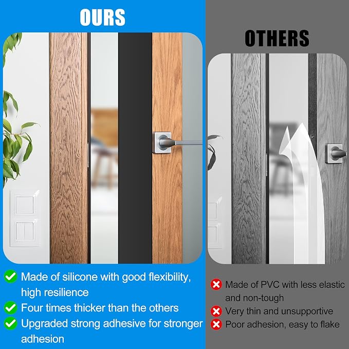 Draft Seal Tape for Doors and Windows 3 in x 10 Ft Silicone Weather Stripping - Image 3