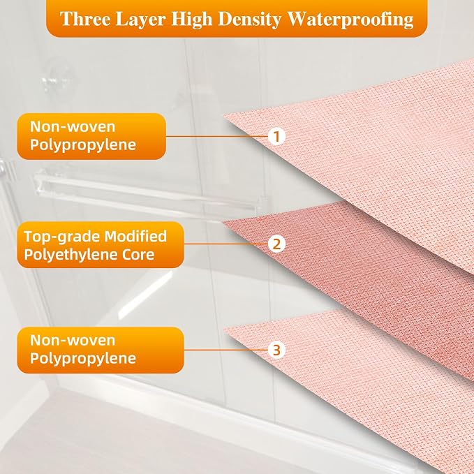Waterproofing Membrane Band for Shower, Waterproof Membrane Tape-3.3Ftx65Ft | - Image 3