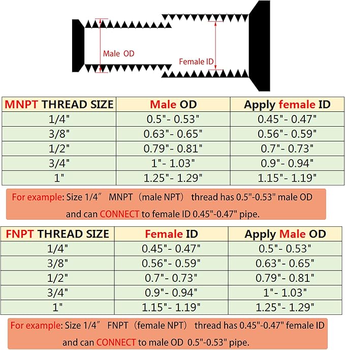 3/8" Female to 1/4" Male NPT Reducer Adapter, 304 Stainless Steel Reducing Pipe - Image 2