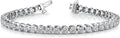 Houston Diamond District 3 to 30 Carat Classic LAB GROWN Diamond Tennis Bracelet 3 Prong Luxury Collection (D-E Color, VS1-VS2 Clarity)