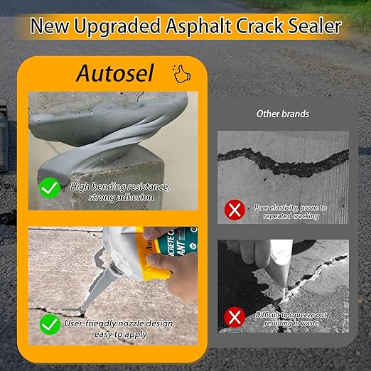 Concrete Crack Filler, High Elasticity Cement Crack Repair Sealant, - Image 6