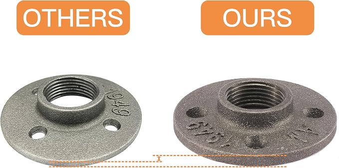 1/2" Heavy Duty Floor Flange, Home TZH 20 Pack Malleable iron Pipe Flange - Image 4