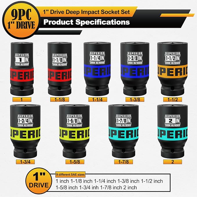 9 Piece 1" Drive Deep Impact Socket Set, Heavy Duty CR-MO, Truck Tire Service - Image 2