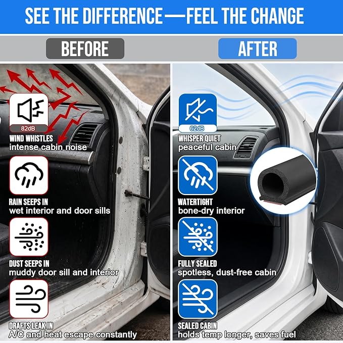 alophoty 20 Ft Rubber Weather Stripping Door Seal, D Shaped Automotive Weather - Image 4