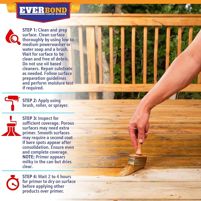Multipurpose Primer - Image 5
