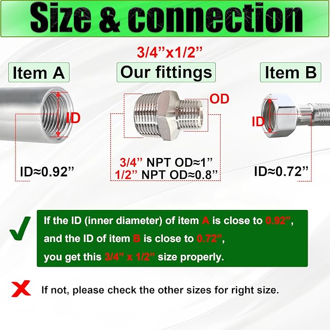 3/4" to 1/2" Male NPT Hex Reducing Nipple Fitting Adapter, 304 Stainless Steel - Image 3