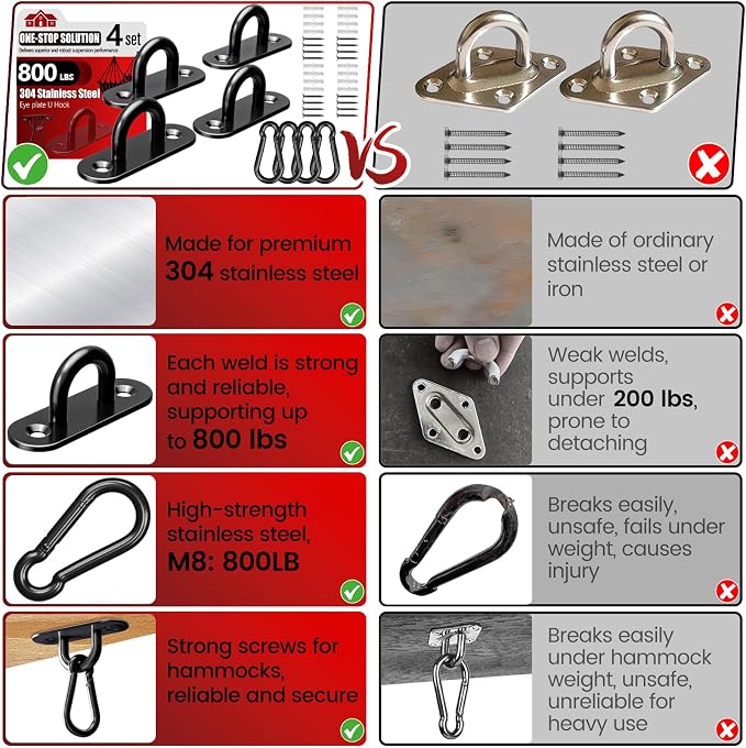 304 Stainless Steel Pad Eye Snap Hook, M6 Ceiling Hook 800Lb, Yoga Gym Equipment - Image 4