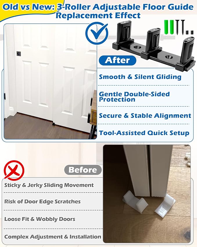 3-Roller Adjustable Sliding Closet Door Floor Guide Upgrade Kit, Double Bypass - Image 6