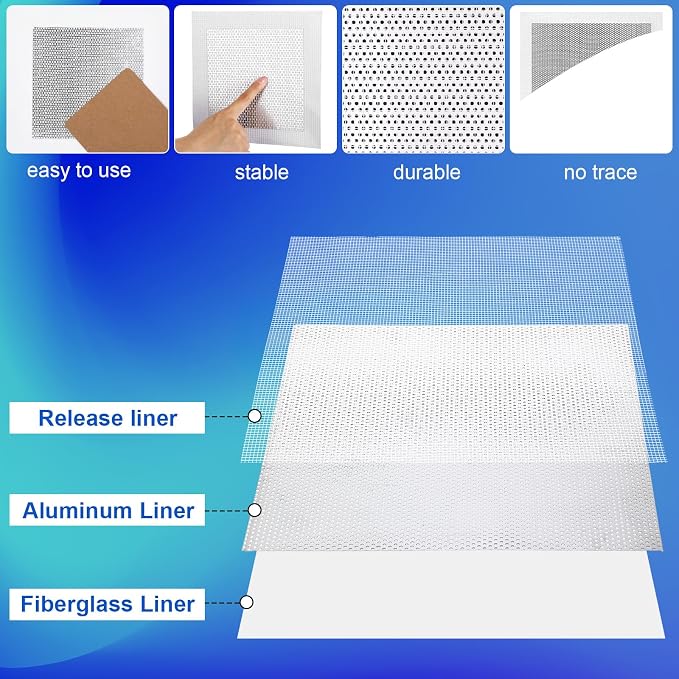 Blulu 30 Pcs 2/4/6/8/10 Inch Drywall Repair Kit Self Adhesive Mesh Drywall - Image 3